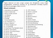 Kekeruhan Sungai Latuppa dan Mangkaluku Sebabkan Gangguan Distribusi Air di Palopo