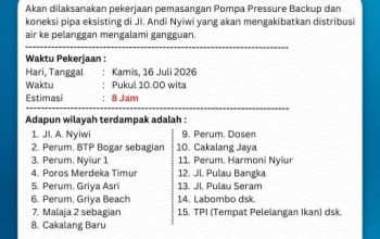 Perumda TM Palopo Tingkatkan Tekanan Air, Pasang Pompa Pressure di Jalan Andi Nyiwi